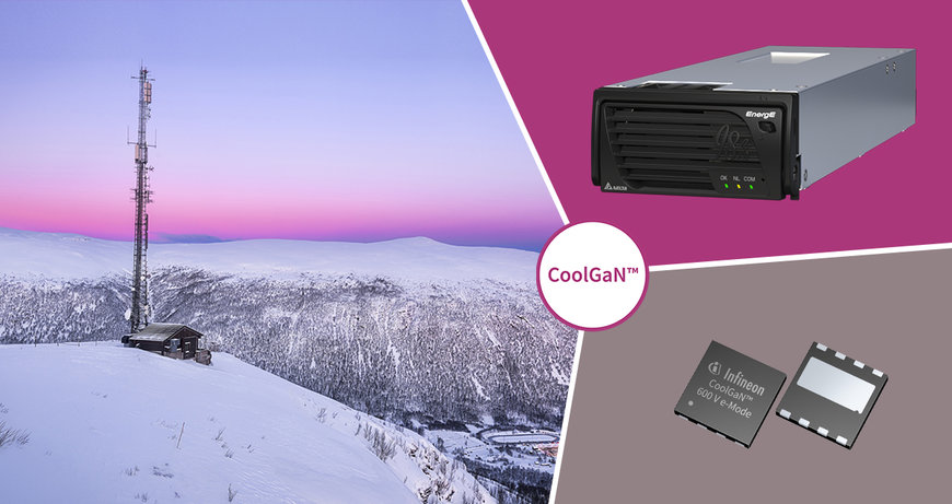 Infineon’s CoolGaN™ delivers ultimate efficiency and reliability to telecom power applications